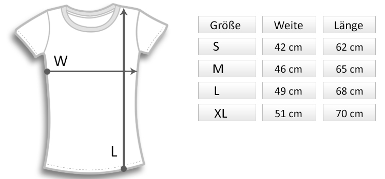 Größentabelle Damen T-Shirts Weite / Länge in cm