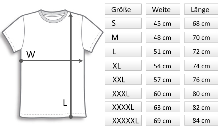Größentabelle Herren T-Shirts Weite / Länge in cm